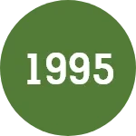 1995