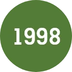 1998