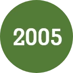 2005
