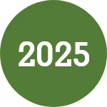 2025